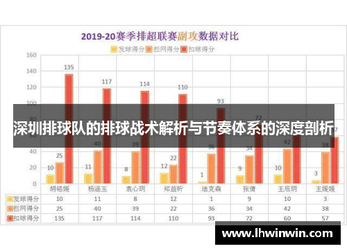 深圳排球队的排球战术解析与节奏体系的深度剖析
