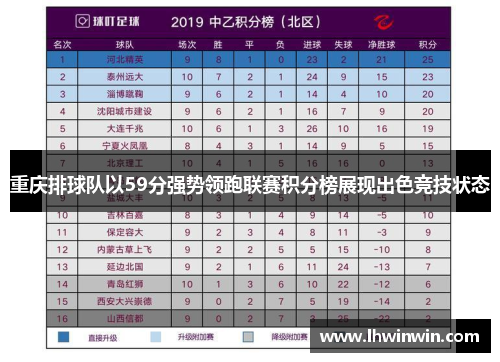 重庆排球队以59分强势领跑联赛积分榜展现出色竞技状态